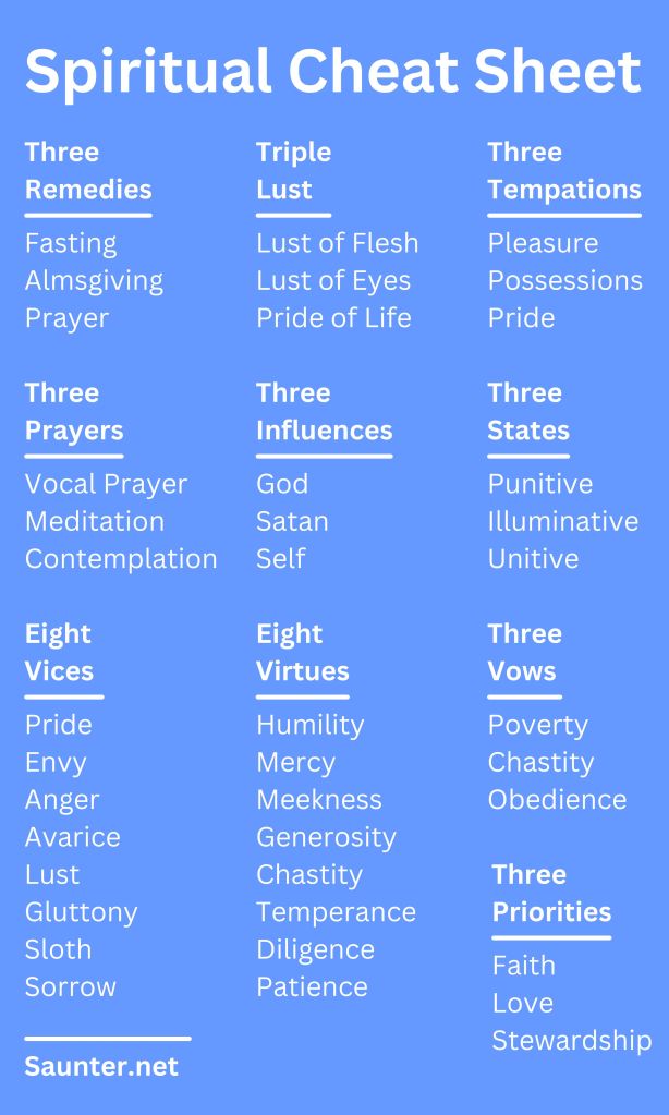 Several short lists of key concepts for framing one's mind around spiritual living